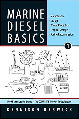 Marine Diesel Basics 1: Maintenance, Lay-up, Winter Protection, Tropical Storage, Spring Recommission (Volume 1) Marine Diesel Basics 1: Maintenance, Lay-up, Winter Protection, Tropical Storage, Spring Recommission (Volume 1)