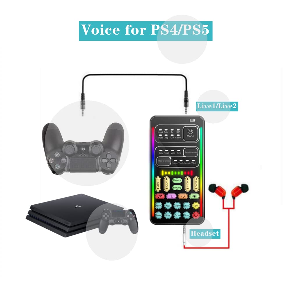 Portable Voice Changer, 2rd Generation i9 Live Sound Card, Cool Lights Sound Board - Voice Disguiser/Modulator for PS4/PS5/Xbox One/PC/Phone/Laptops with Adjustable Voice Functions