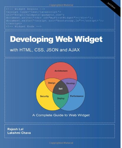 Developing Web Widget with HTML, CSS, JSON and AJAX
