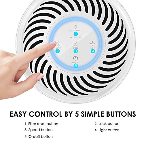 GBlife Air Purifiers for Home Bedroom and Office, True HEPA Filter Small Room Air Cleaner for