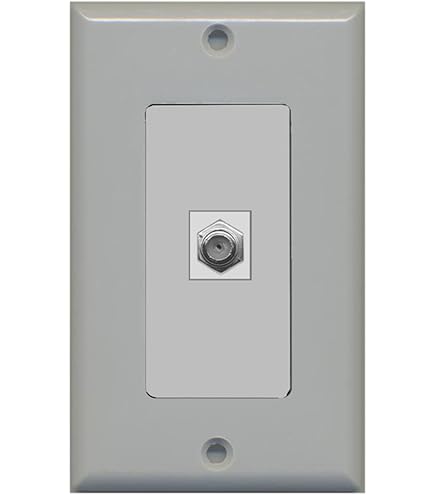 RiteAV - 2 HDMI 1 Port Coax Cable TV- F-Type 1 Port Cat5e