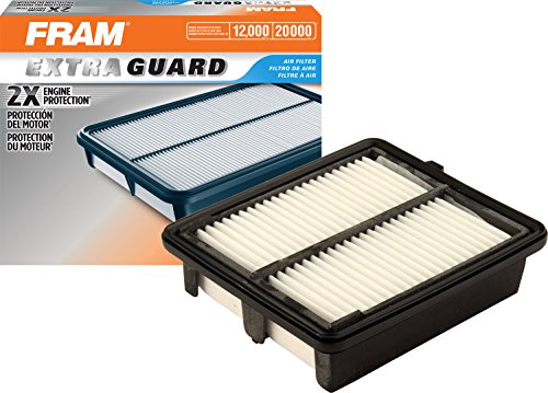 Fram ca10720 extra guard panel air filter
