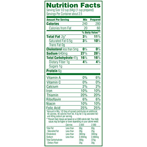 Knorr Chicken Rice Side - Image 3