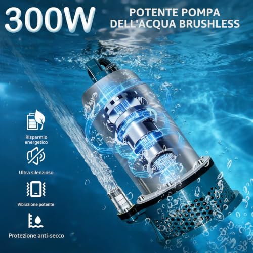 5000L/H Battery Powered Submersible Water Pump with 10m Hose, 5m Connecting Cable, 21V Battery and Charger for Swimming Pool, Water Bed, Garden Irrigation