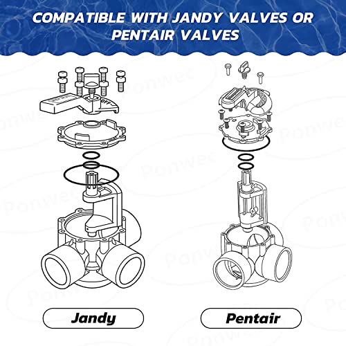 ATIE Neverlube Valve Cover & Shaft ORings Replacement Fits for Jandy/Pentair Compool 2Way/3