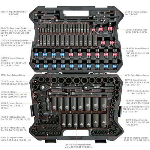 STARWORK True Mechanic 153 Piece Master Impact Socket Set (1/4", 3/8" and 1/2" Drives), Professional, SAE/Metric
