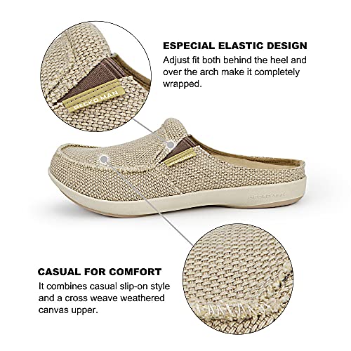 Plantar Fasciitis Slippers for Men with Arch Support, Canvas Orthotic