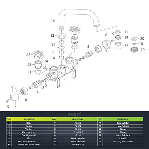 HOMEWERKS WORLDWIDE 3310250RBB Rough Brass Laundry Faucet Pricepulse