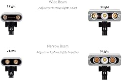 Situ Lighting: Plug-in Micro Series Compact Remote