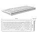 Perixx PERIDUO-710 Wireless Compact Keyboard and Mouse Combo Set, Membrane Chiclet Keys with Numeric Keypad, Piano White, US English Layout