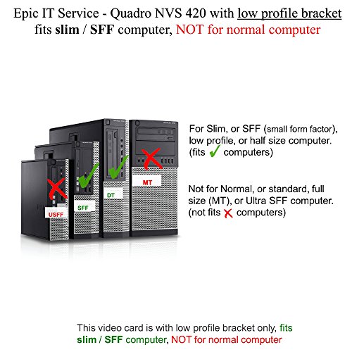 Epic IT Service - Quadro NVS 420 (half size bracket, 4 x DP outputs), fits SFF computer only