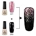 Elite99 Thermal Color-Changing Nail Polish, UV LED Soak Off Gel Polish, Temperature Color Change 7ML