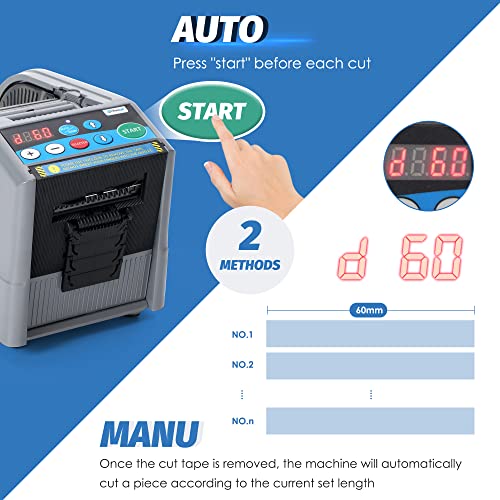 Frifreego Automatic Tape Dispenser Electric Tape Cutter, 39" MAX