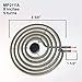 Bazos 4 Pack - MP22YA Electric Range Burner Element Unit SET - 2 x MP15YA 6