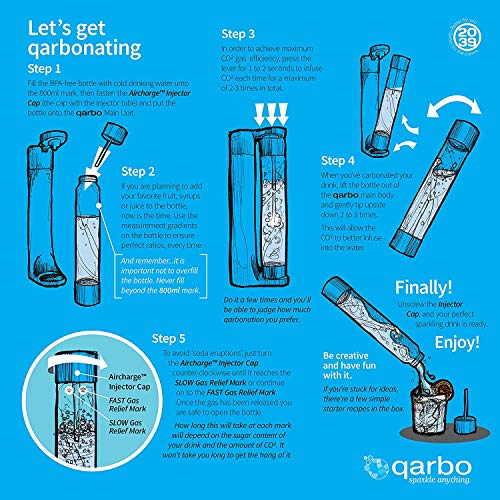 Twenty39 Qarbo Sparkling Water Maker Machine Soda Beverage Carbonator
