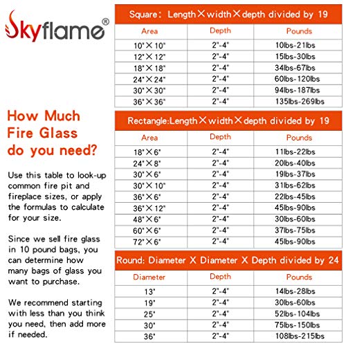 Skyflame 10Pound Polygon Fire Glass for Fire Pit Fireplace Landscaping