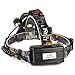 Boruit 10000Lm 3XXML T6+2R5 LED Headlamp Head Light Torch USB 18650+Car Charger