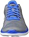 Nike Men's Flex 2016 Rn Cool Grey/White/Lyl Bl/Pht Bl Running Shoe 11.5 Men US