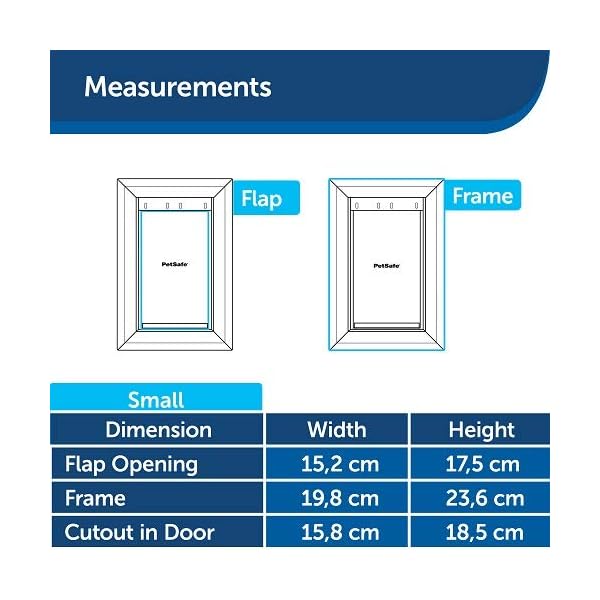 PetSafe-Staywell-Convenient-Original-2-Way-Pet-Door-Fast-Installation-Easy-fitting-2-Way-Locking-Cat-Flap-for-All-Pets--Small-White PetSafe Staywell, Convenient, Original 2 Way Pet Door, Fast Installation, Easy fitting, 2 Way Locking, Cat Flap for All…