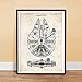 STAR WARS MILLENNIUM FALCON POSTER PARCHMENT 1979 PATENT PRINT 18X24 THE FORCE AWAKENS R2D2 3CPO BB-8 HANS SOLO SPACESHIP GIFT
