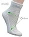 Yomandamor 5 Pairs Women's Cotton Ankle Breathable Mesh Diabetic Socks with Seamless Toe,L Size …