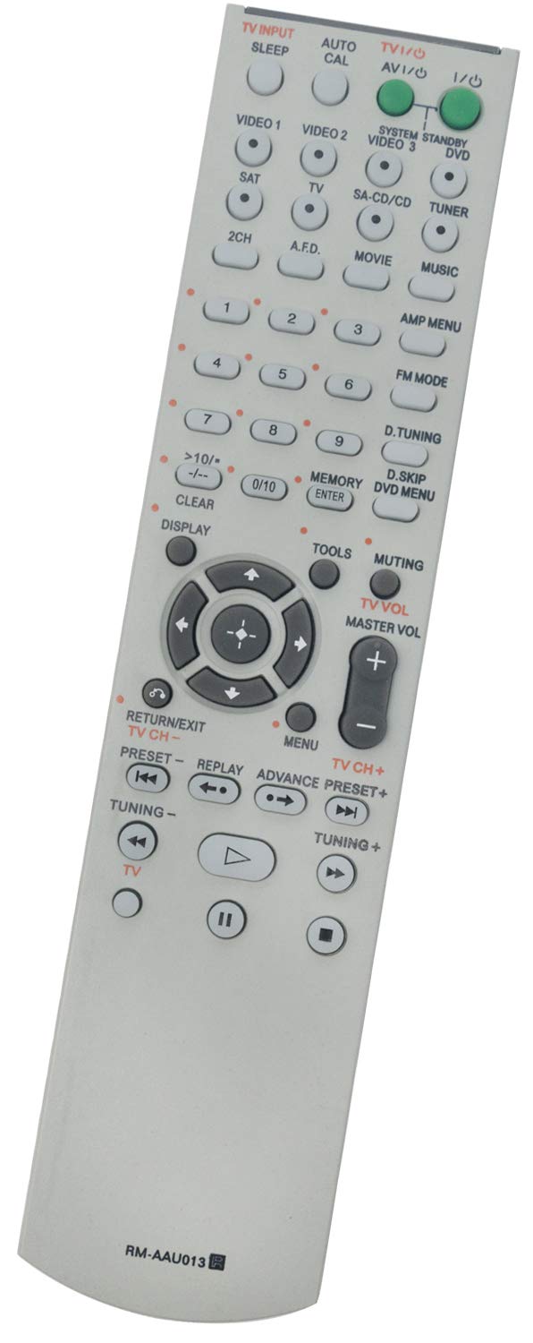 ALLIMITY RM-AAU013 Remote Control Replacement for Sony Multi Channel AV Receiver HT-DDW790 STR-DG510 STR-K790