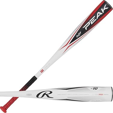 Amazon.com.br Mais Vendidos: Produtos para Fãs de Baseball - os
