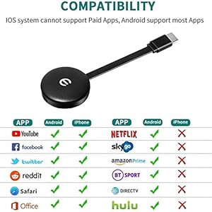 Dongle per display wireless, adattatore per display HDMI wireless, 1080P HD 2.4GHz WiFi ricevitore senza fili, supporto… - immagine 5