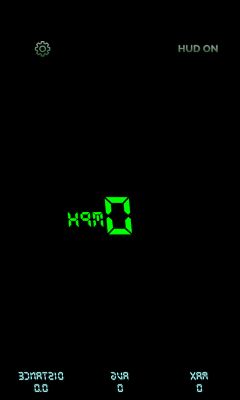 Speedometer