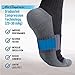 Premium Compression Socks, Reinforced Ankle and Arch Support with Foot Padding, Pressure dispersing heal, Enhanced Stability of Ankles, Ideal for Running, Cycling, Hiking, Flight Travel and Much More