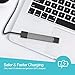 Magnetic Charger USB Cable - 2.6 Ft Cord (2 Pack)