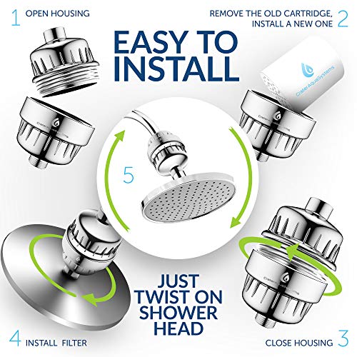 15 Stage Replacement Cartridge for Shower Filter Showerheads