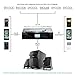Boytone Bundle set Fully Automatic Bluetooth Turntable + 2.1 Multimedia Speaker, S-Shaped Tone Arm, Adjustable Counterweight & pitch control, AM/FM, Cassette, CD Player USB, SD (BT-11B + BT-3685F)thumb 1