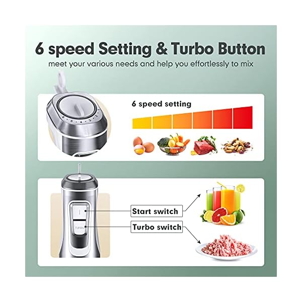 Hand-Blender-Set-6-in-1-Slaouwo-800W-Stainless-Steel-Stick-Blender-for-Soup-Electric-Hand-held-Immersion-Blender-with-Food-Processor-Beaker-Whisk-and-Milk-Frother-Anti-splash-Blades-for-Baby-Food Hand Blender Set 6 in 1, Slaouwo 800W Stainless Steel Stick Blender for Soup, Electric Hand-held Immersion Blender with Food Processor, Beaker, Whisk and Milk Frother, Anti-splash Blades for Baby Food