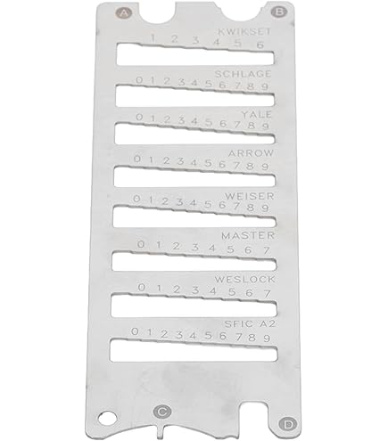 Prime-Line Products E 2400 Re-Keying Kit, Kwikset, 5 Pin, Door