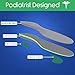 ViveSole Arch Support Insoles for Men & Women - Orthotic Inserts for Plantar Fasciitis, High Arches, Flat Feet - Shoe Inserts for Comfort and Relief, Back, Fascia, Foot and Heel Pain - Full Length
