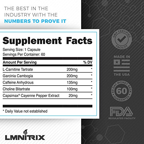 MELT Best Thermogenic Fat Burner Pills for Men & Women Diet Pills