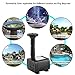 Ankway Solar Water Fountain kit Solar Water Pump Kit, Solar Fountain Pump with Solar Panel Outdoor Fountain Pump Kit for Small Pond,Bird Bath,Garden Decorating
