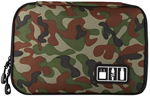 ROSETTE Travel Cable Organizer Portable Electronics Accessories Cases for Hard Drives, Charging Cords, USB Charger, Fluorescent - Camouflage Green