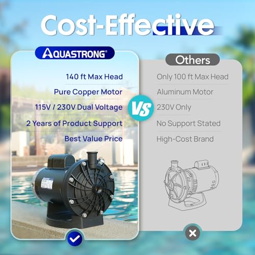 Aquastrong PB4-60 Pool Booster Pump, Pure Copper Motor, 3/4 HP, Dual Voltage 115V/230V, Low Noise, Wide Compatibility, Easy Installation for Pressure-Side Pool Cleaners Vac-Sweep 280, 380, 3900-Black