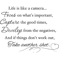 Epic Designs Life is Like a Camera Focus on What