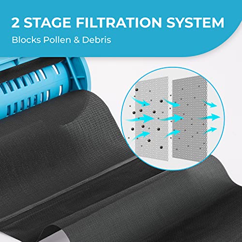 Orca Filters Reusable Pool Filter Above Ground Pool Filter with Patented PureBlue Filtering