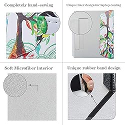 Alapmk Protective Case Cover for 13.3" Lenovo