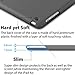 ROARTZ iPad Air Case, Gray Slim Fit Smart Rubber Coated Folio Case Hard Shell Cover Light-Weight Auto Wake/Sleep for Apple iPad Air 1st Generation Model A1474/A1475/A1476 Retina Display