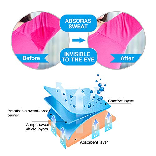 Underarm Sweat Pads - Armpit Sweat Pads [ 100 Pack / 50 Pairs ] Quality Absorbent Shields Dress Armpit Guards Fight Hyperhidrosis for Men and Women - Thumbnail 3
