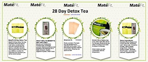Detox Tea 28 Days - MateFit.Me