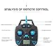 JJRC H31 Waterproof Drone Headless Mode One Key Return 2.4G 4CH 6Axis RC Quadcopter RTF - White