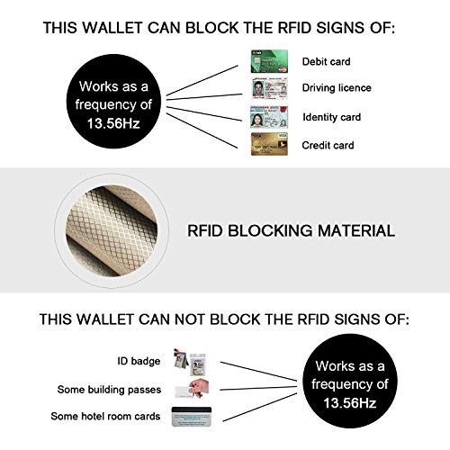 Minimalist Slim Bifold Front Pocket Wallet with Money Clip for men,Effective RFID Blocking & Smart D - //coolthings.us