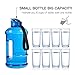 2.2L Half Gallon and 1.3L 550ml Big Capacity Large Water Bottle Water Jug Container BPA Free Plastic with Carrying Loop Leakproof Water Bottle for Fitness Camping Training Bicycle Gym Outdoor Sports