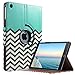 ULAK 360 Degrees Rotating Stand Case Cover for Apple iPad Air/iPad 5 (2013 Release) with Automatic Wake/Sleep Function (Follow The Sky)